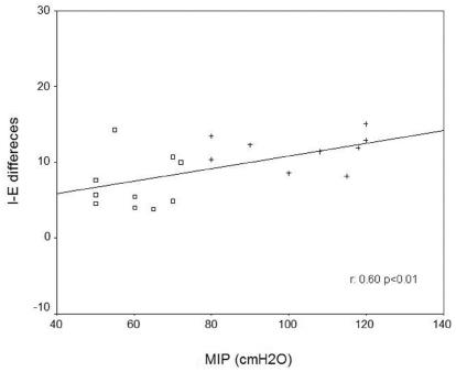 https://cdn.ncbi.nlm.nih.gov/pmc/blobs/fe52/2862698/24c116d0551c/cln_65p369f3.jpg
