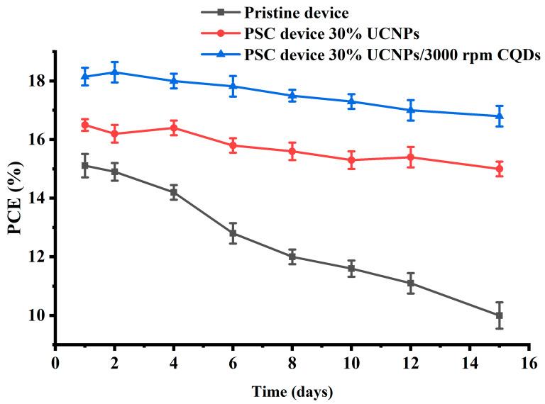 https://cdn.ncbi.nlm.nih.gov/pmc/blobs/fe5a/11173523/edc2014733ce/molecules-29-02556-g006.jpg