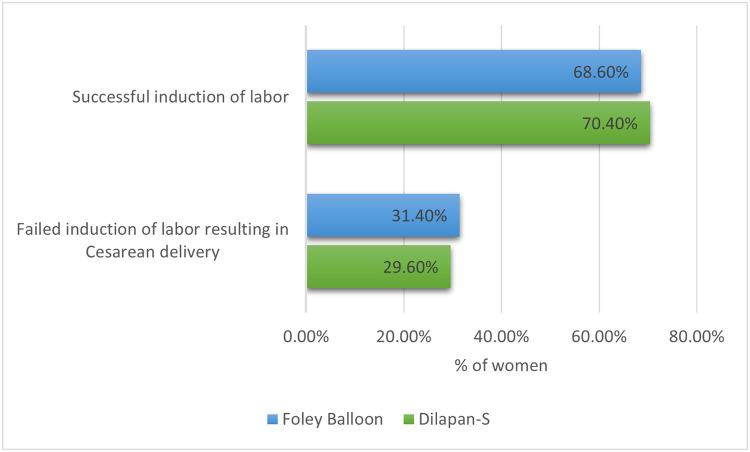 https://cdn.ncbi.nlm.nih.gov/pmc/blobs/fe5a/11462052/ff575b30e3b1/gr3.jpg