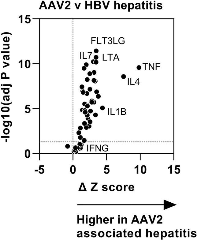 https://cdn.ncbi.nlm.nih.gov/pmc/blobs/fe5e/10191857/705d631e1c19/41586_2023_6003_Fig11_ESM.jpg