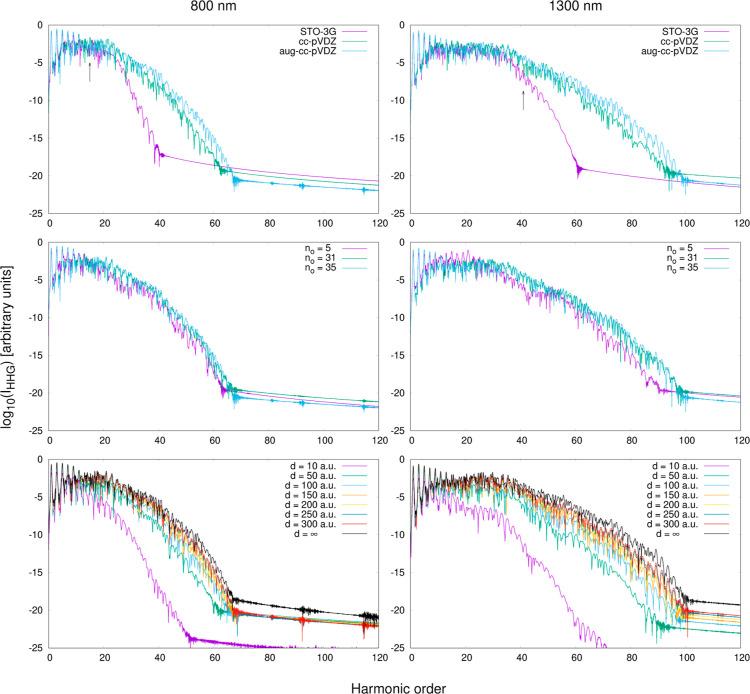 https://cdn.ncbi.nlm.nih.gov/pmc/blobs/fe5e/11017253/54141527b5b9/jp3c07865_0002.jpg