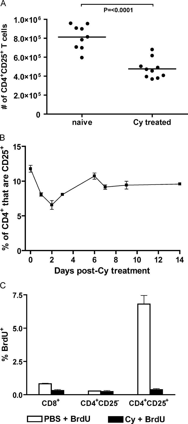 https://cdn.ncbi.nlm.nih.gov/pmc/blobs/fe64/2212915/0c83f269e23f/20042167f6.jpg