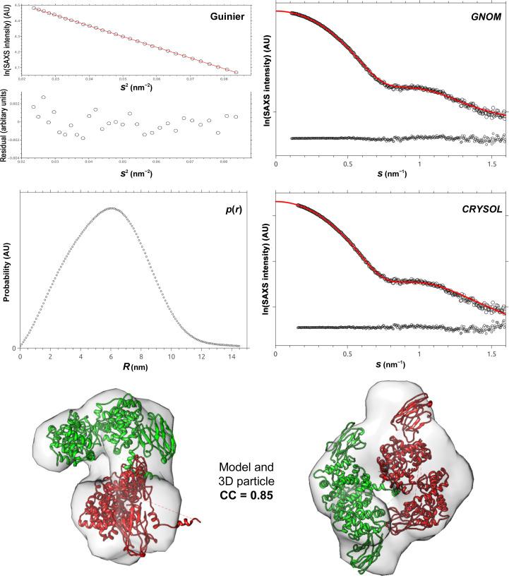 https://cdn.ncbi.nlm.nih.gov/pmc/blobs/fe66/10836398/66f60ef83ba3/d-80-00113-fig4.jpg
