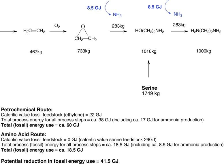 https://cdn.ncbi.nlm.nih.gov/pmc/blobs/fe69/1914281/7a59c8dc0e69/253_2007_932_Fig6_HTML.jpg