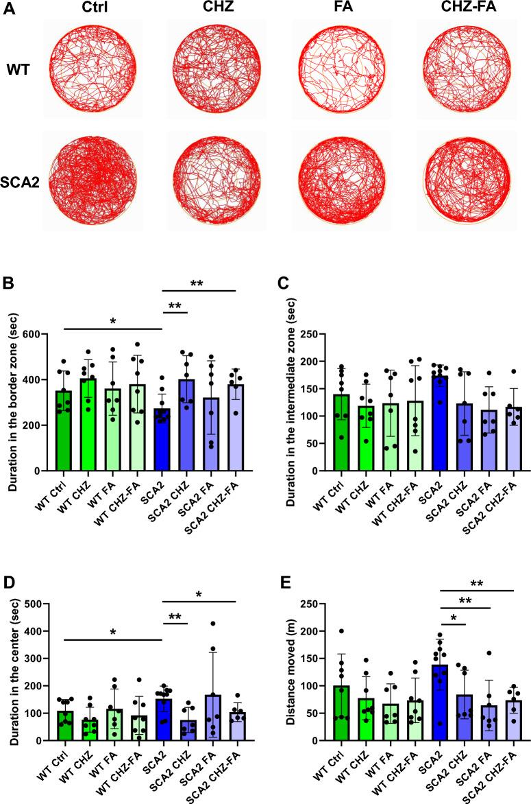 https://cdn.ncbi.nlm.nih.gov/pmc/blobs/fe6f/10400576/2a3b4ec372de/41598_2023_39331_Fig4_HTML.jpg
