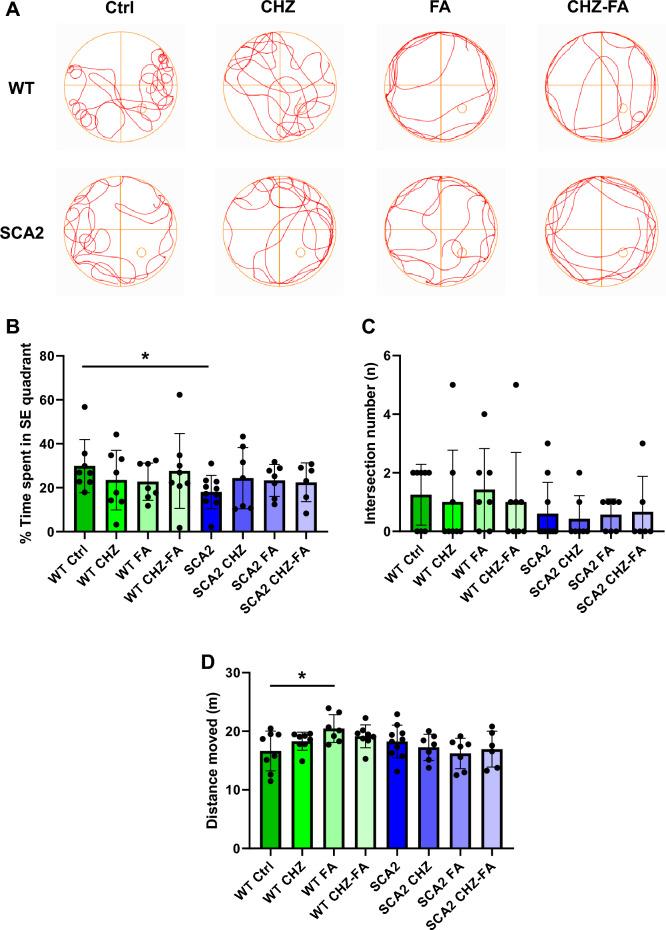 https://cdn.ncbi.nlm.nih.gov/pmc/blobs/fe6f/10400576/8289b37009a0/41598_2023_39331_Fig5_HTML.jpg