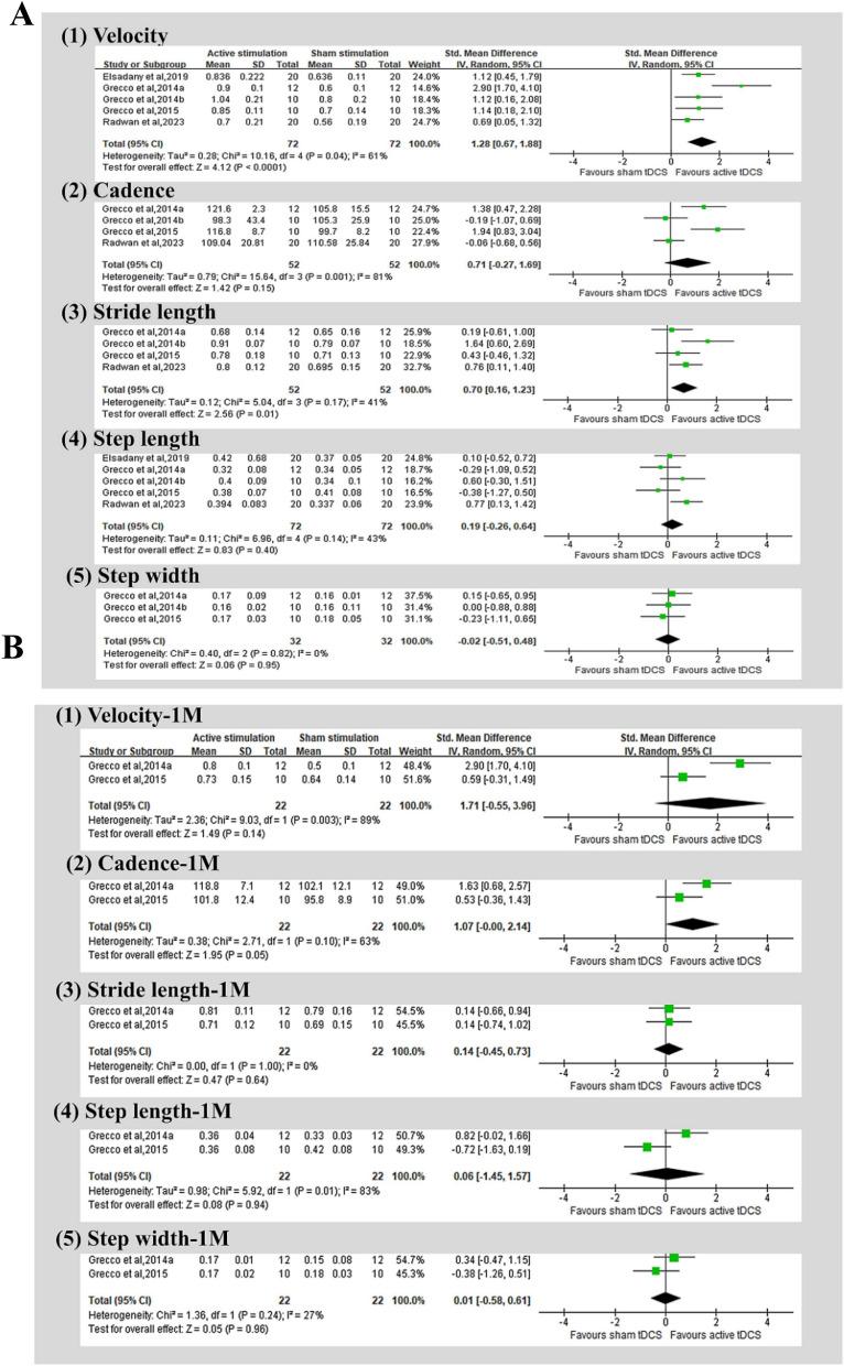 https://cdn.ncbi.nlm.nih.gov/pmc/blobs/fe6f/12087172/4fd298c6ade5/12984_2025_1619_Fig4_HTML.jpg