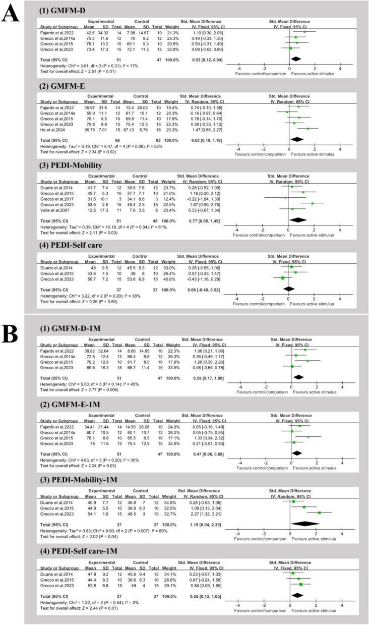 https://cdn.ncbi.nlm.nih.gov/pmc/blobs/fe6f/12087172/547341029c4d/12984_2025_1619_Fig5_HTML.jpg
