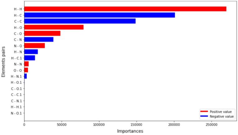 https://cdn.ncbi.nlm.nih.gov/pmc/blobs/fe72/9834306/706f122505ef/41598_2023_27729_Fig4_HTML.jpg