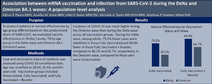 https://cdn.ncbi.nlm.nih.gov/pmc/blobs/fe77/10630621/2c9bee2f3e44/ga1.jpg