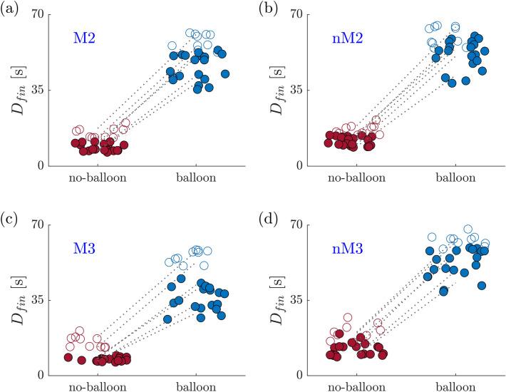 https://cdn.ncbi.nlm.nih.gov/pmc/blobs/fe78/10172228/f5edb7460d37/10439_2023_3142_Fig7_HTML.jpg