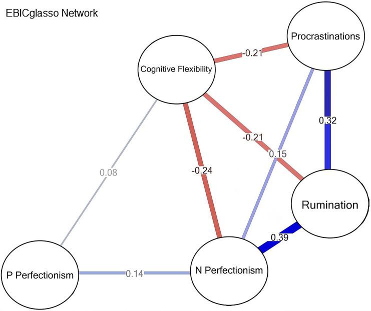 https://cdn.ncbi.nlm.nih.gov/pmc/blobs/fe7a/11214219/4d6a46a0ab6a/40359_2024_1868_Fig1_HTML.jpg