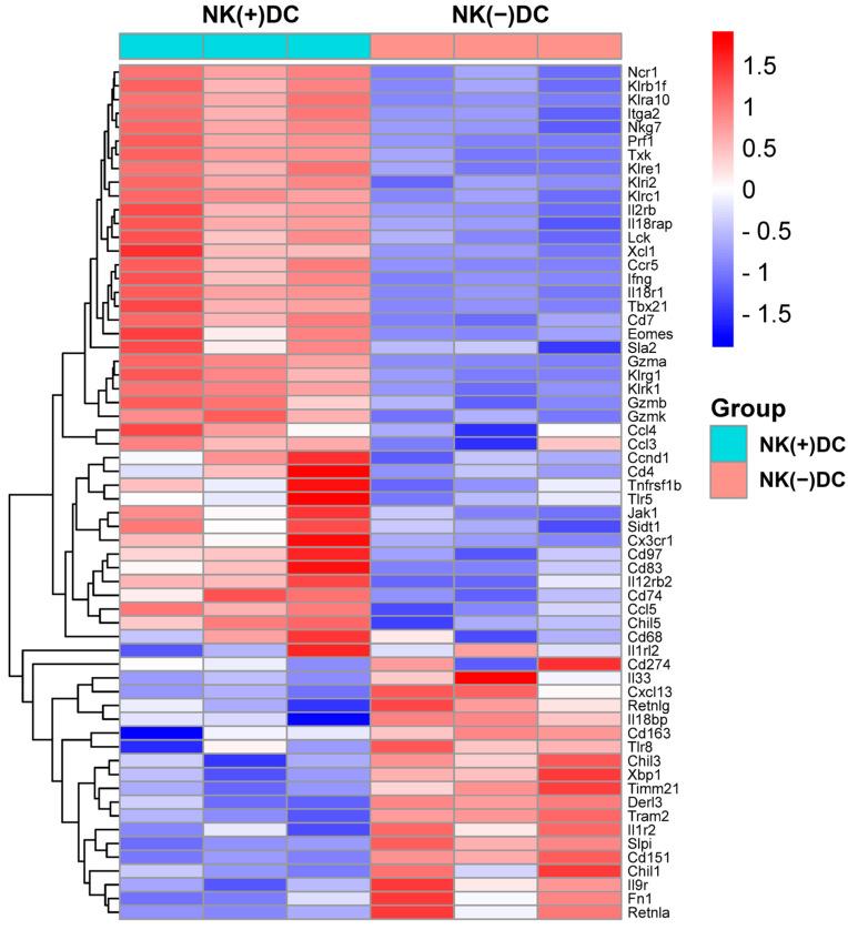 https://cdn.ncbi.nlm.nih.gov/pmc/blobs/fe7a/12028113/6bc708989b7f/ijms-26-03769-g002.jpg