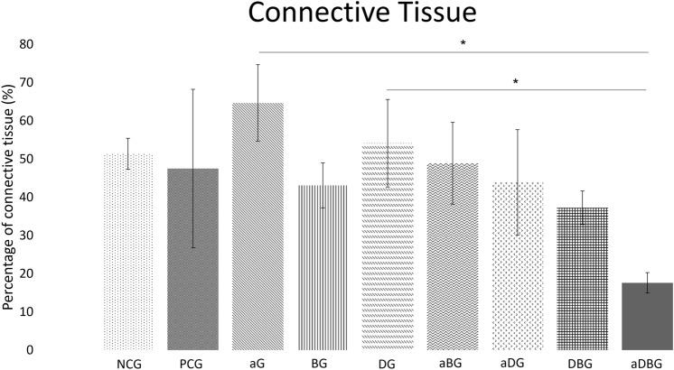 https://cdn.ncbi.nlm.nih.gov/pmc/blobs/fe7a/9530223/5fa0ffb4c867/41598_2022_20128_Fig10_HTML.jpg