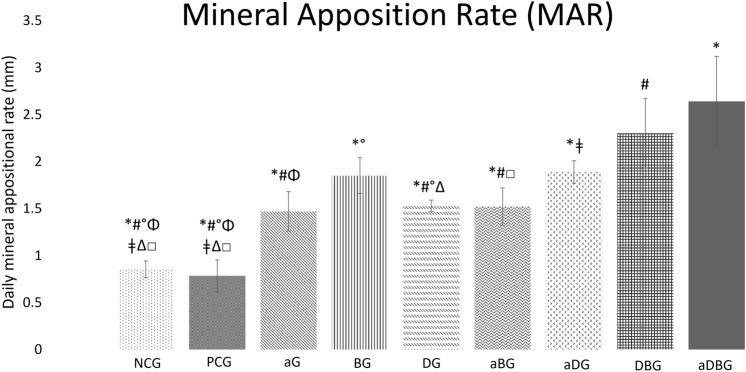 https://cdn.ncbi.nlm.nih.gov/pmc/blobs/fe7a/9530223/e49834762397/41598_2022_20128_Fig4_HTML.jpg
