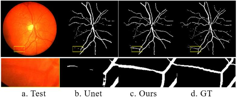 https://cdn.ncbi.nlm.nih.gov/pmc/blobs/fe7d/10730848/251b82e08287/41598_2023_50141_Fig9_HTML.jpg