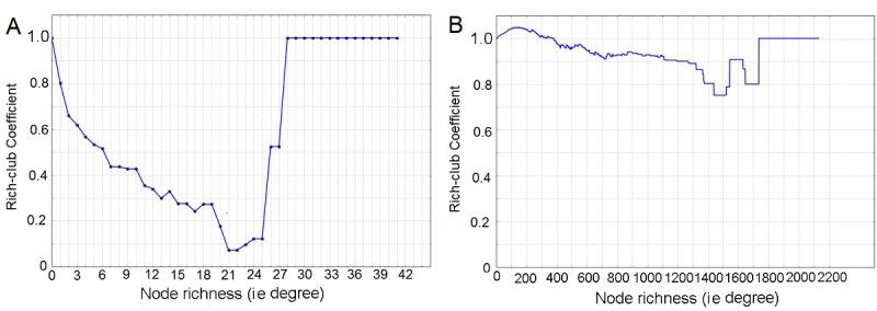 https://cdn.ncbi.nlm.nih.gov/pmc/blobs/fe7e/6060304/6b22ad5e9abc/jmir_v20i7e238_fig7.jpg