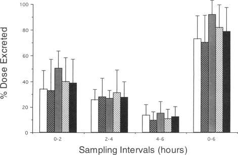 https://cdn.ncbi.nlm.nih.gov/pmc/blobs/fe7f/188291/cdfb076b3de6/aac00022-0164-b.jpg