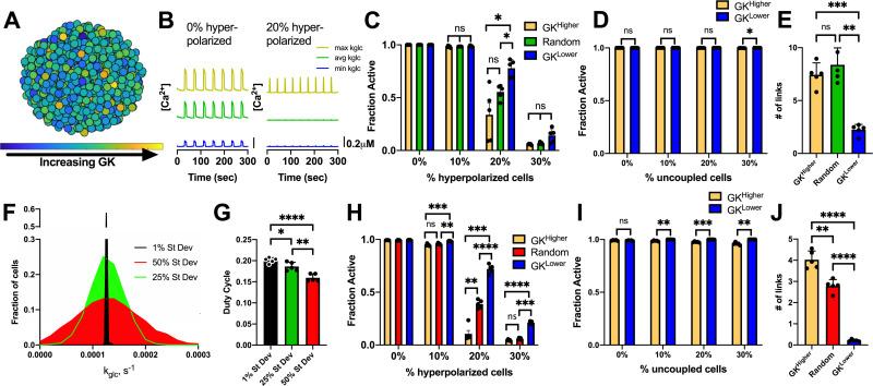 https://cdn.ncbi.nlm.nih.gov/pmc/blobs/fe81/8118513/fa40e1d9373f/pcbi.1008948.g001.jpg