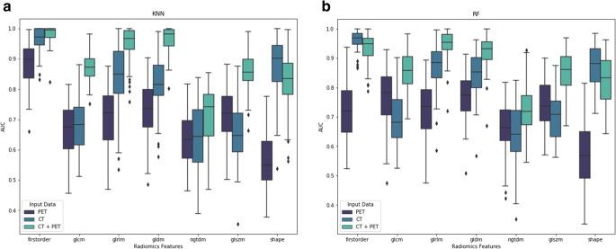 https://cdn.ncbi.nlm.nih.gov/pmc/blobs/fe81/8985565/cd2e4a8c26c2/330_2022_8725_Fig4_HTML.jpg