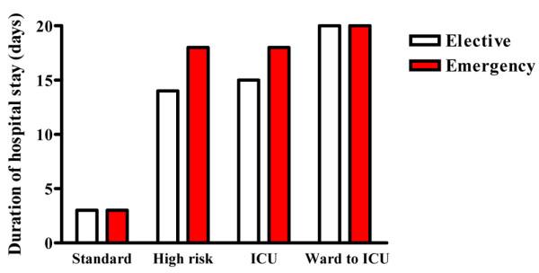 https://cdn.ncbi.nlm.nih.gov/pmc/blobs/fe85/1550954/191791d43280/cc4928-2.jpg
