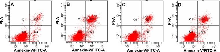 https://cdn.ncbi.nlm.nih.gov/pmc/blobs/fe8a/4019625/171dad6e1579/ijn-9-2167Fig8.jpg