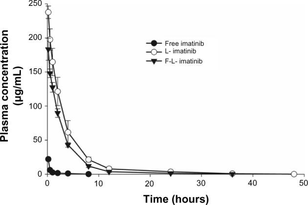 https://cdn.ncbi.nlm.nih.gov/pmc/blobs/fe8a/4019625/5a976b54115f/ijn-9-2167Fig11.jpg
