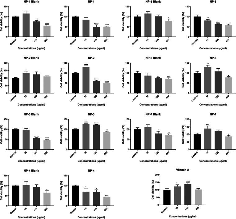 https://cdn.ncbi.nlm.nih.gov/pmc/blobs/fe8f/9851036/5cc1dbfe5492/ao2c07232_0003.jpg