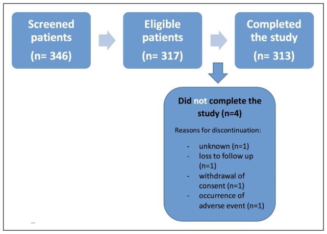 https://cdn.ncbi.nlm.nih.gov/pmc/blobs/fe91/6074194/712ee8189c7d/asm-5-366f1.jpg