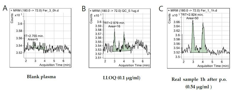 https://cdn.ncbi.nlm.nih.gov/pmc/blobs/fe92/9370395/c4b24b423ef4/nutrients-14-03213-g001.jpg