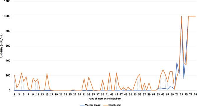 https://cdn.ncbi.nlm.nih.gov/pmc/blobs/fe93/11916948/4a146c8705dc/12887_2025_5569_Fig1_HTML.jpg