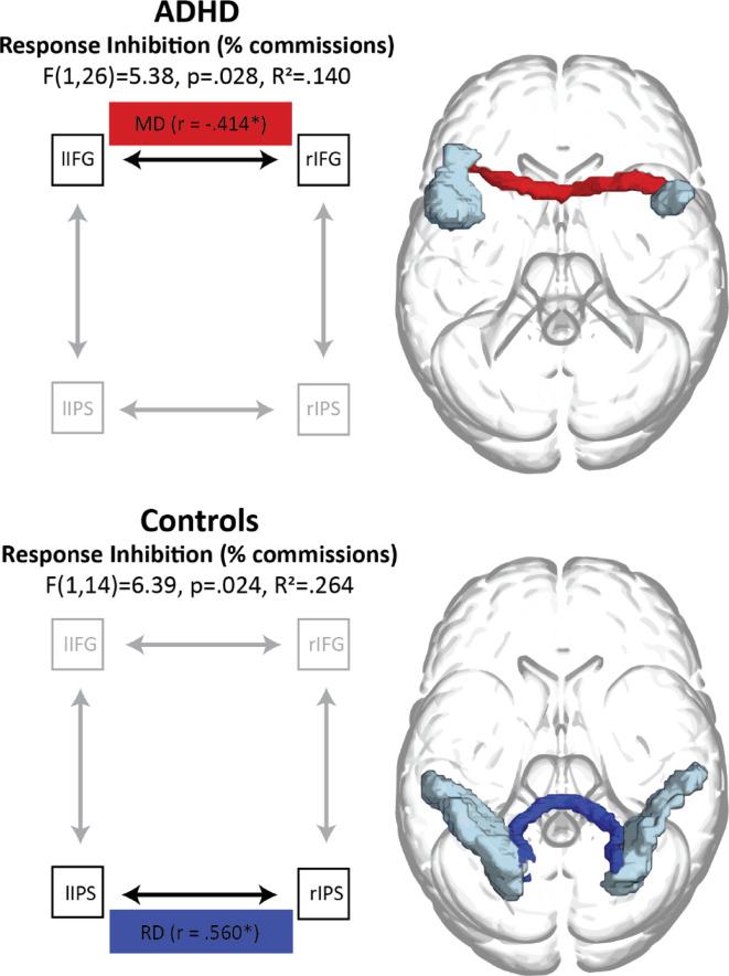 https://cdn.ncbi.nlm.nih.gov/pmc/blobs/fe9a/12144249/d672a6bb994a/41598_2025_2326_Fig5_HTML.jpg