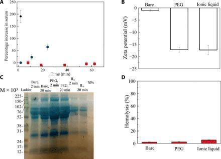 https://cdn.ncbi.nlm.nih.gov/pmc/blobs/fe9b/7688330/110e9ff6bdb5/abd7563-F2.jpg