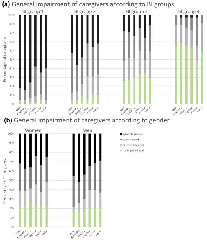 https://cdn.ncbi.nlm.nih.gov/pmc/blobs/fea3/8228206/508c586ec643/brainsci-11-00748-g002.jpg