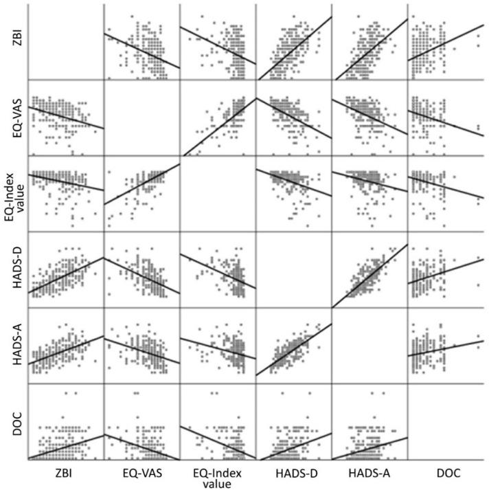 https://cdn.ncbi.nlm.nih.gov/pmc/blobs/fea3/8228206/84770b78cd37/brainsci-11-00748-g006.jpg
