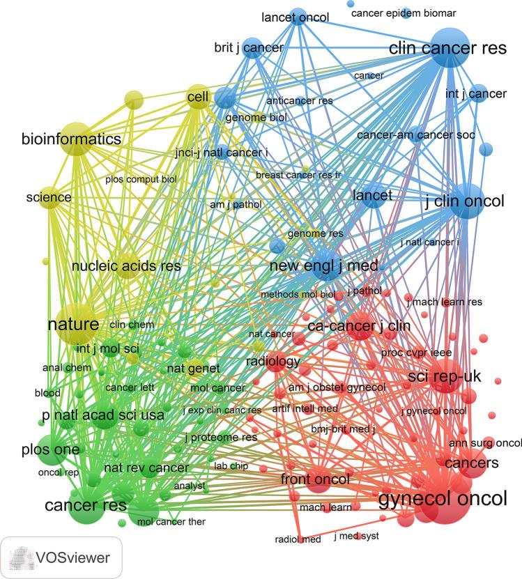 https://cdn.ncbi.nlm.nih.gov/pmc/blobs/fea4/12075065/8e5b178104ca/12672_2025_2416_Fig4_HTML.jpg