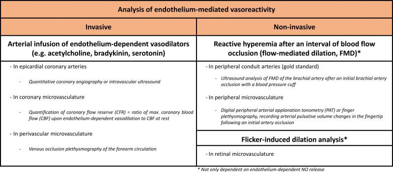https://cdn.ncbi.nlm.nih.gov/pmc/blobs/fea8/10097498/aa45ba99b376/res-132-970-g006.jpg