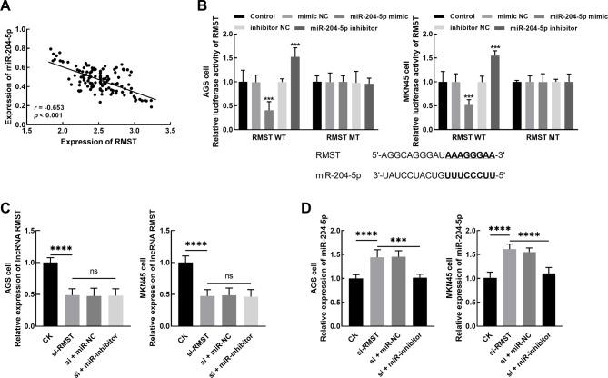 https://cdn.ncbi.nlm.nih.gov/pmc/blobs/fea8/11015603/7a20ee4d7073/13008_2024_117_Fig4_HTML.jpg