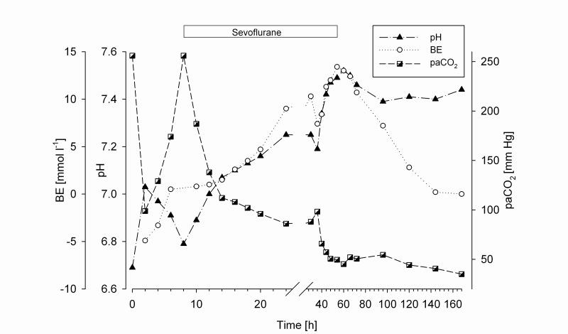 https://cdn.ncbi.nlm.nih.gov/pmc/blobs/fead/3790599/00c67eb95820/f1000research-1-226-g0001.jpg