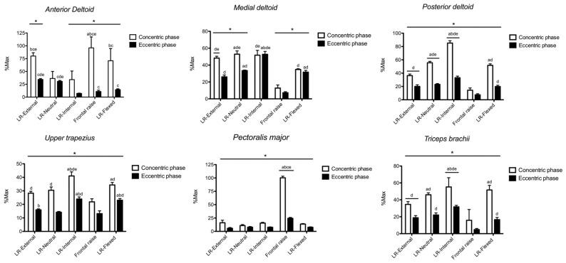 https://cdn.ncbi.nlm.nih.gov/pmc/blobs/feae/7503819/acdb97b04ff4/ijerph-17-06015-g002.jpg