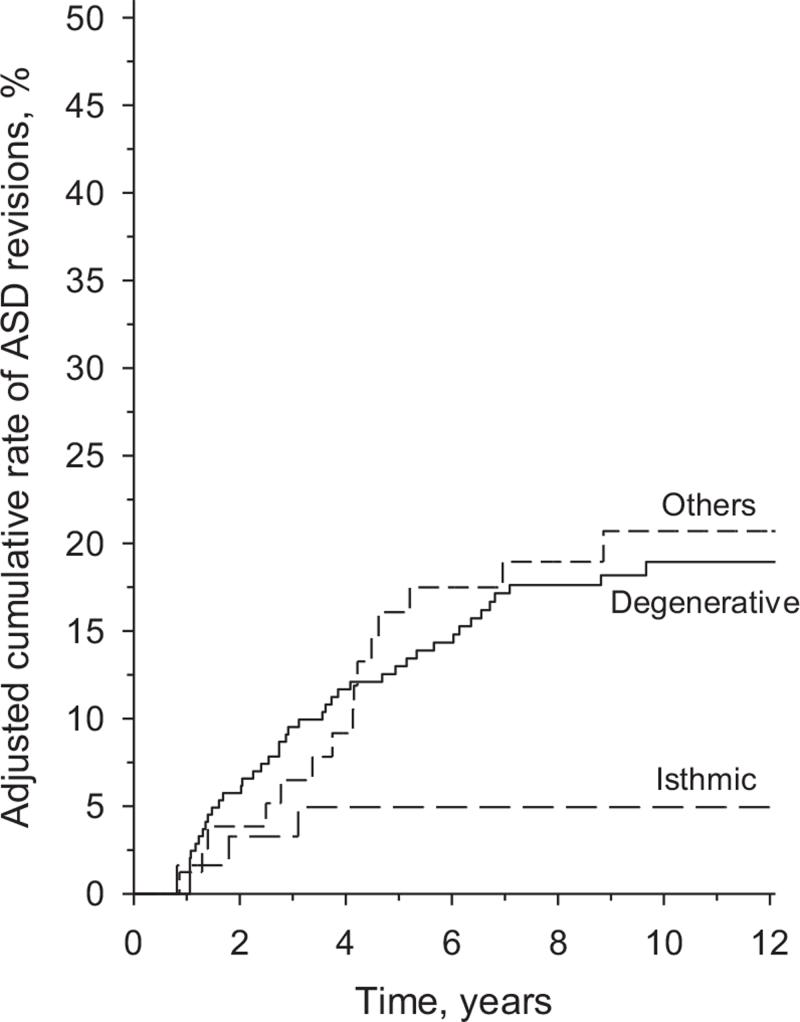https://cdn.ncbi.nlm.nih.gov/pmc/blobs/feae/8772434/80d4fdc20c7e/brs-47-303-g001.jpg