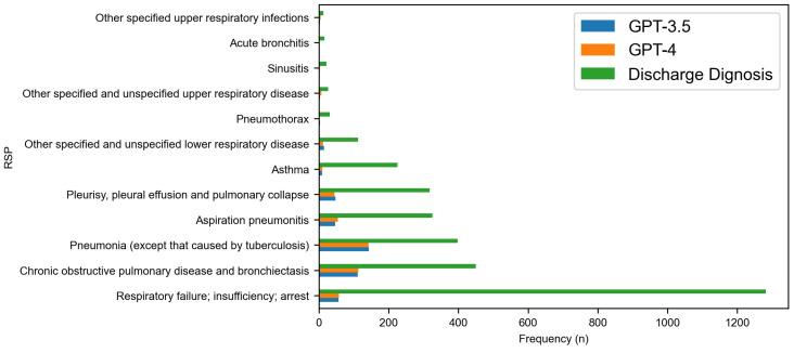 https://cdn.ncbi.nlm.nih.gov/pmc/blobs/feb1/11354035/53a8ad526403/diagnostics-14-01779-g003.jpg