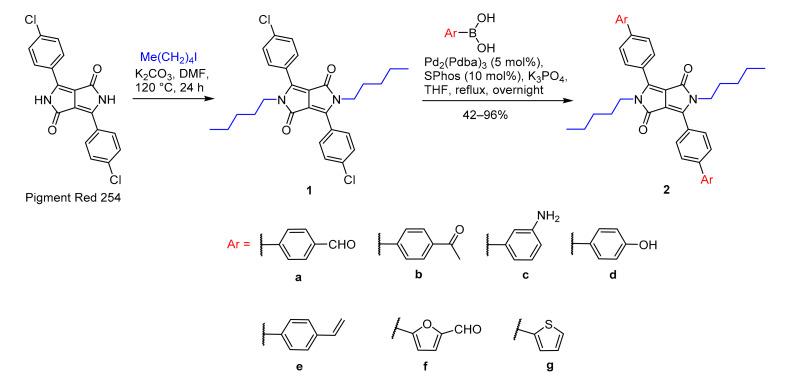 https://cdn.ncbi.nlm.nih.gov/pmc/blobs/febe/8401603/d2685ee21447/molecules-26-04758-sch001.jpg