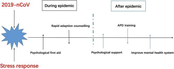 https://cdn.ncbi.nlm.nih.gov/pmc/blobs/fec1/8985792/693450241613/pbaa006f6.jpg