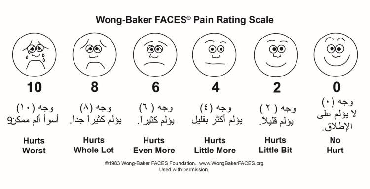 https://cdn.ncbi.nlm.nih.gov/pmc/blobs/fec1/9298670/0f87fd319f16/cureus-0014-00000026120-i02.jpg