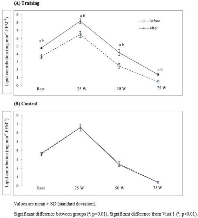 https://cdn.ncbi.nlm.nih.gov/pmc/blobs/fec5/5640093/119bb4730adc/bmjsem-2017-000283f01.jpg