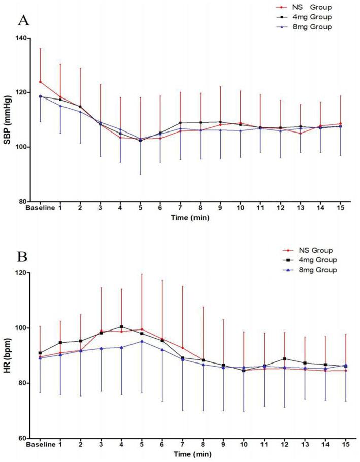 https://cdn.ncbi.nlm.nih.gov/pmc/blobs/fec8/12003339/5291dd6b06a9/fmed-12-1495721-g002.jpg