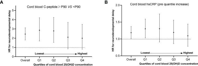 https://cdn.ncbi.nlm.nih.gov/pmc/blobs/fec8/9846620/896a9f4eb006/fimmu-13-1078340-g002.jpg