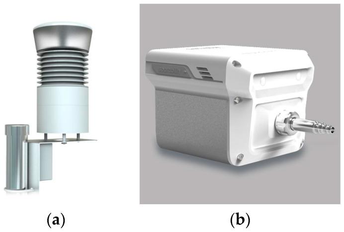 https://cdn.ncbi.nlm.nih.gov/pmc/blobs/feca/11124908/ec7439b3094b/sensors-24-03023-g003.jpg