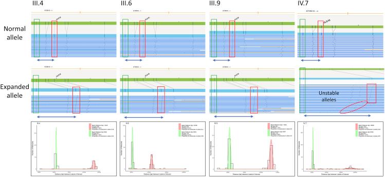 https://cdn.ncbi.nlm.nih.gov/pmc/blobs/feca/9460507/a059281e9a7f/gr3.jpg